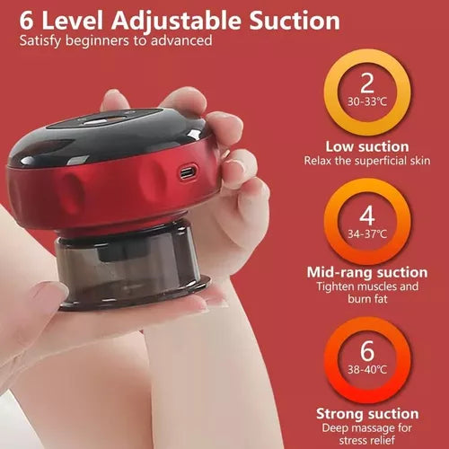 Ventosa Terapéutica Electrica Masaje